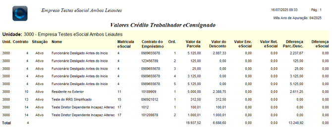 2025-07-18 17_03_00-Documentação Técnica Crédito do Trabalhador - eConsignado - Word.png