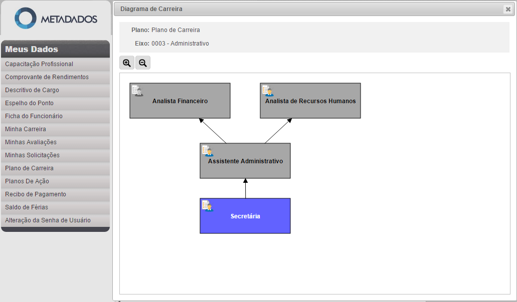 plano de carreira9.png