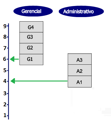 plano de carreira3.png