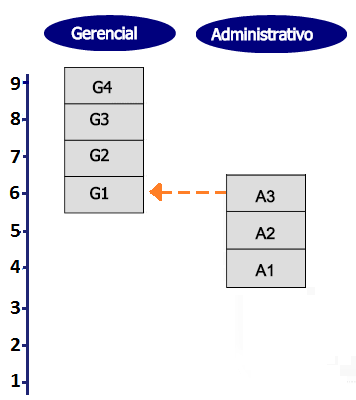plano de carreira6.png