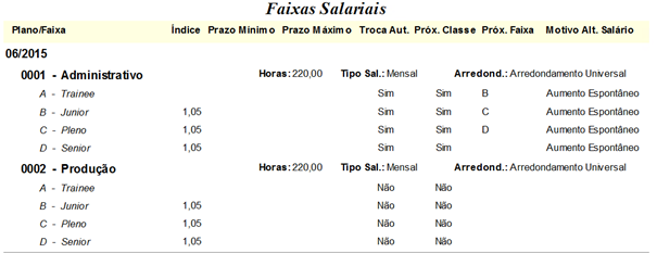 cadastrar planilha salarial6.png