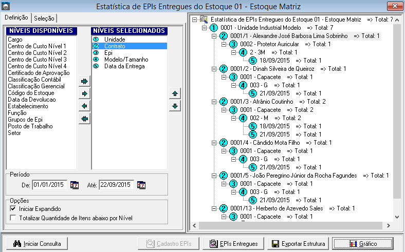 estatistica de epis entregues.png