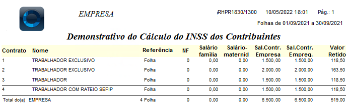 Como gerar uma Tabela de Vencimentos e Descontos utilizados nos Cálculos da  Folha de Pagamento com Incidências de INSS, FGTS e IRF – Metadados